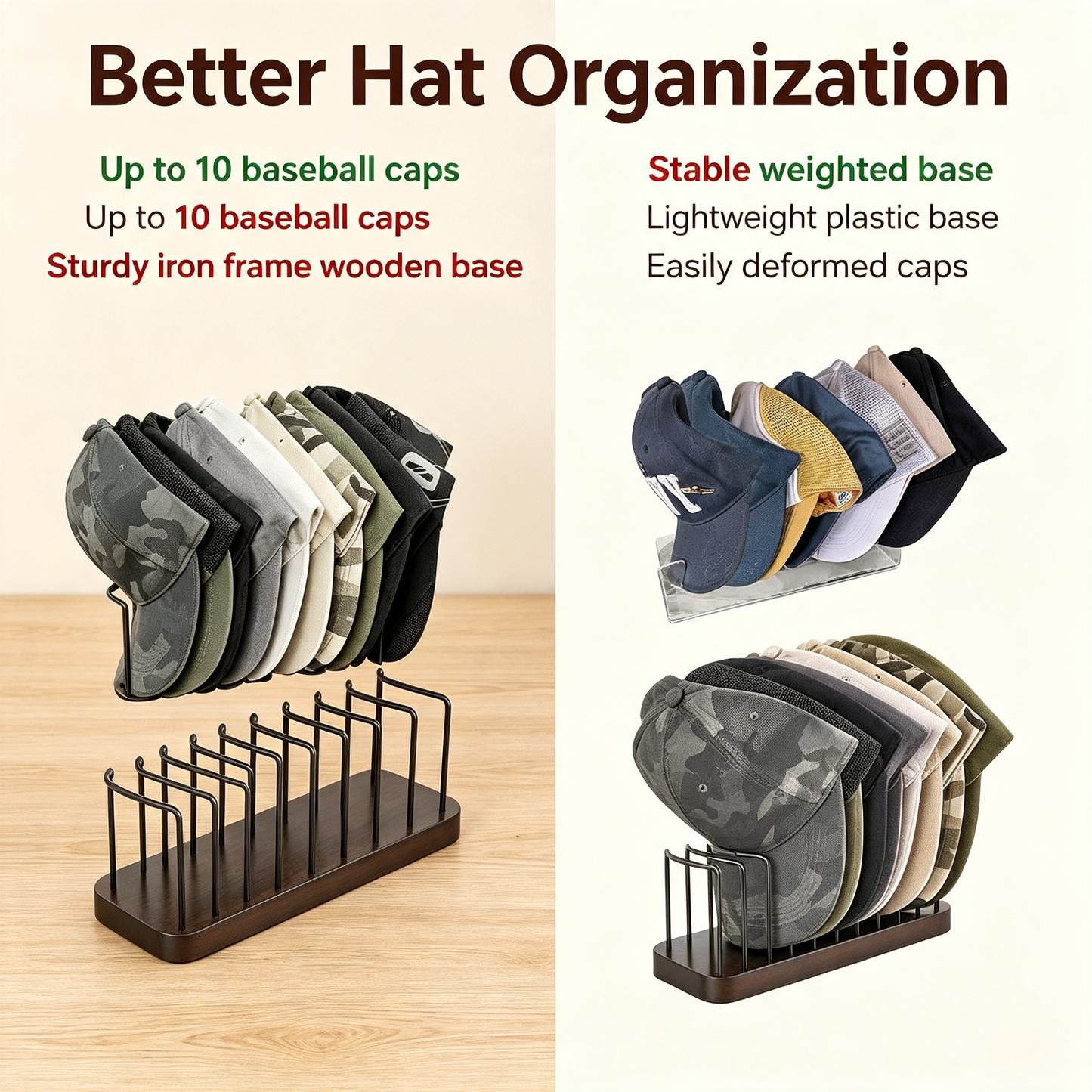 Cap Rack Organizer