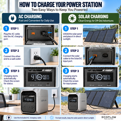 1024Wh Portable Power Station